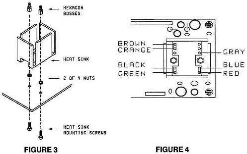 Figure 3 and 4