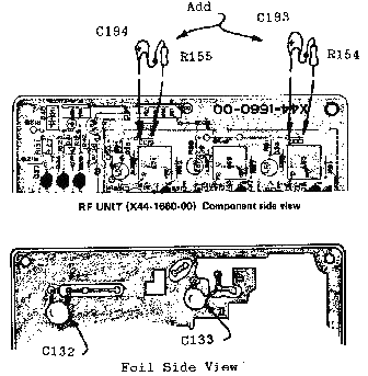 RF UNIT