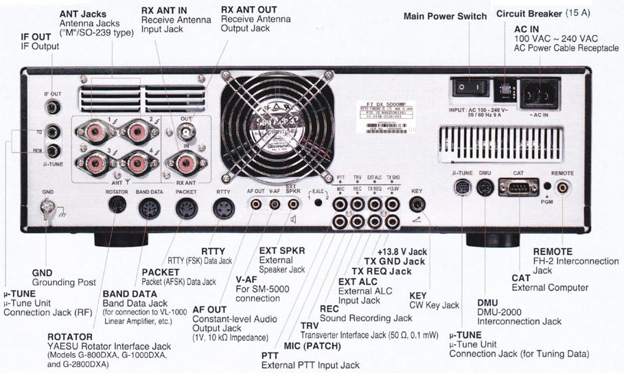 Yaesu FT DX-5000